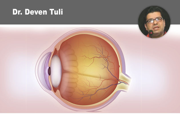 All About Medical Management of Glaucoma